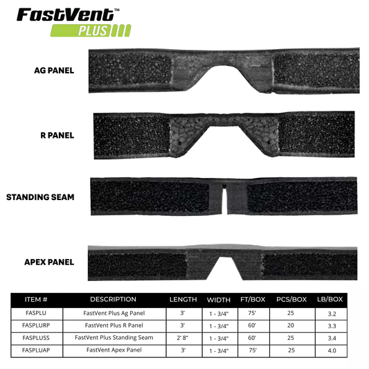FastVent Plus Venting