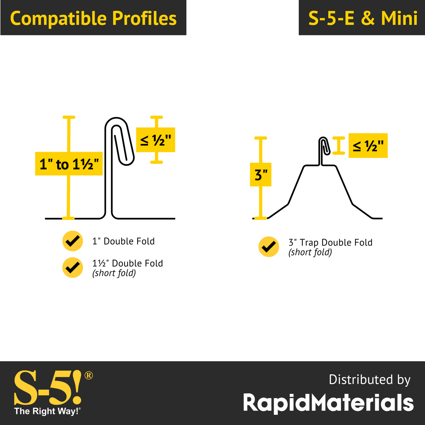 S-5-E Mini Seam Clamp