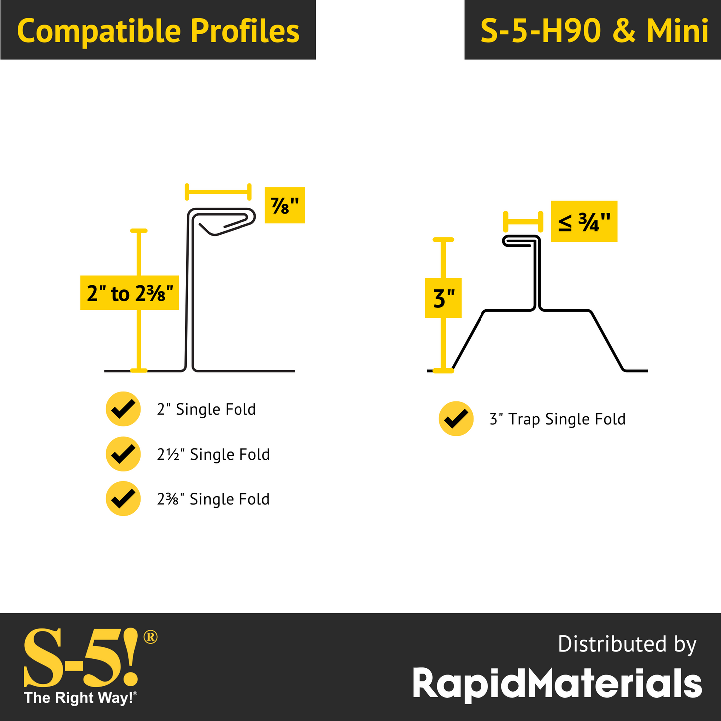 S-5-H90 Mini Seam Clamp