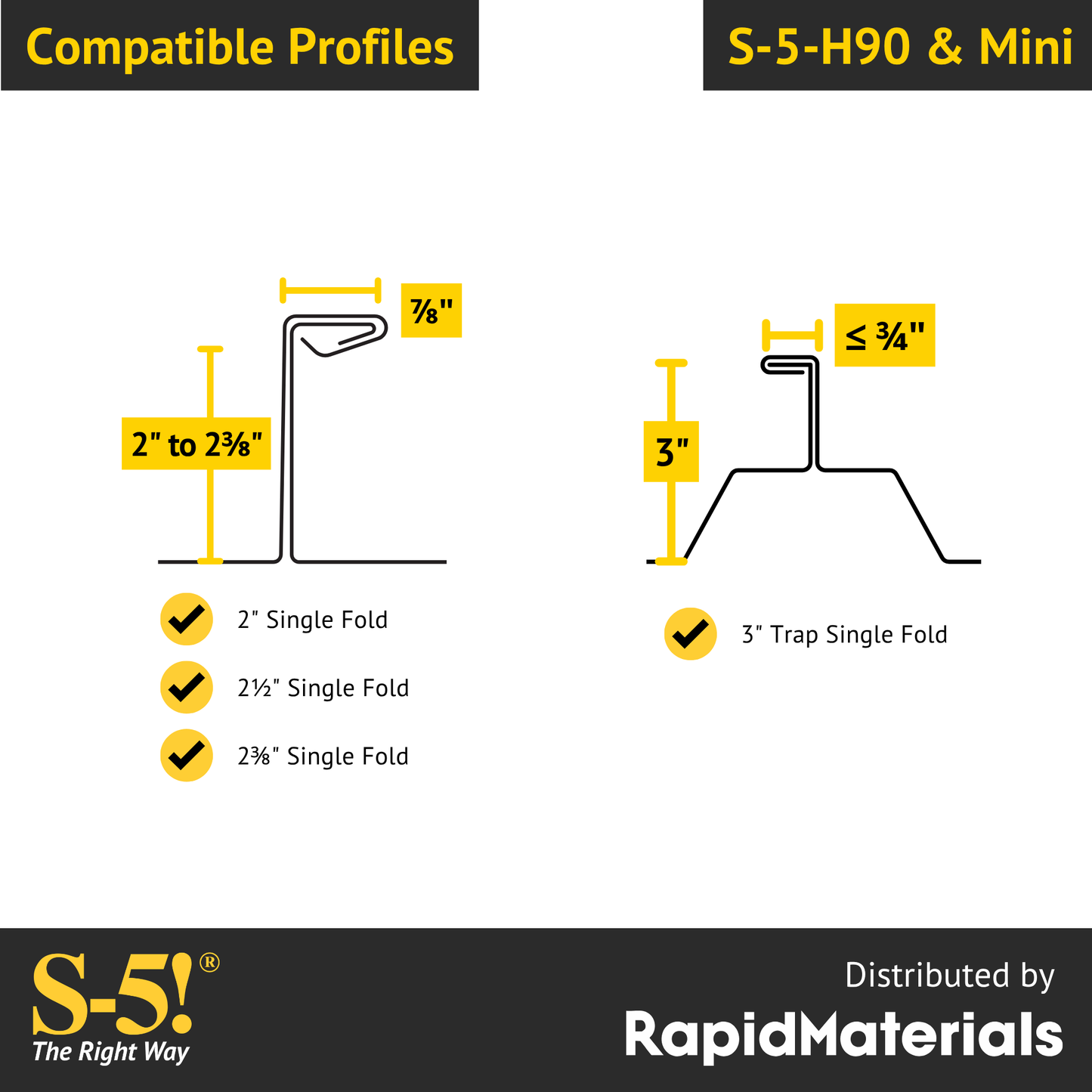 S-5-H90 Seam Clamp