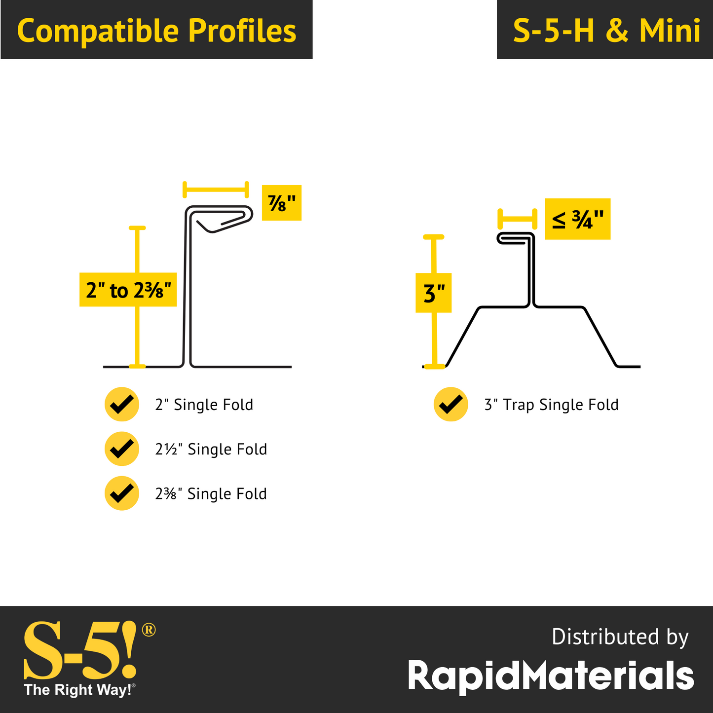 S-5-H Mini Seam Clamp