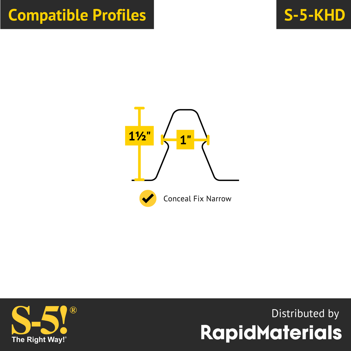 S-5-KHD Seam Clamp