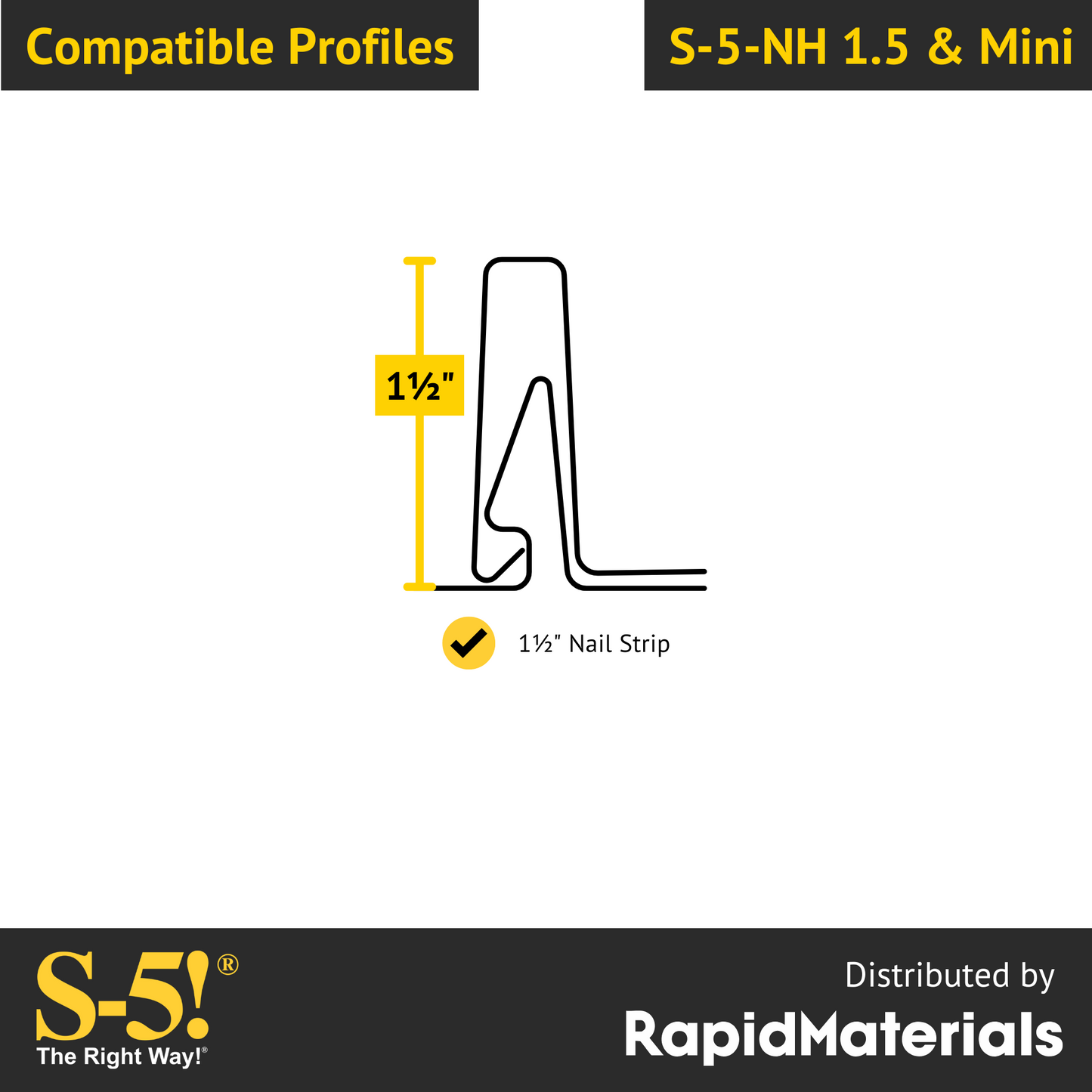 S-5-NH 1.5 Mini Seam Clamp
