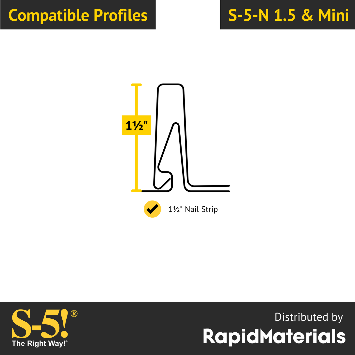 S-5-N 1.5 Mini Seam Clamp