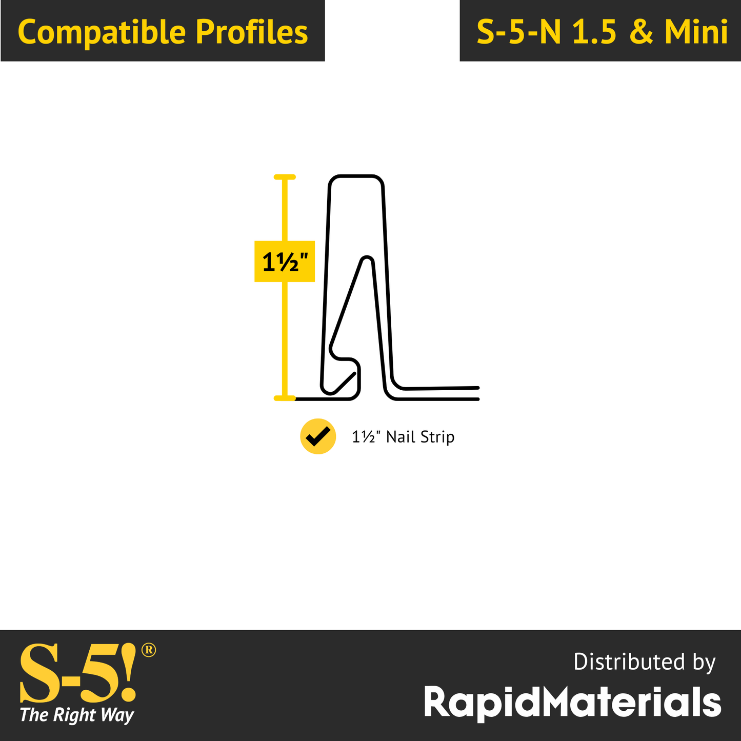 S-5-N 1.5 Mini Seam Clamp