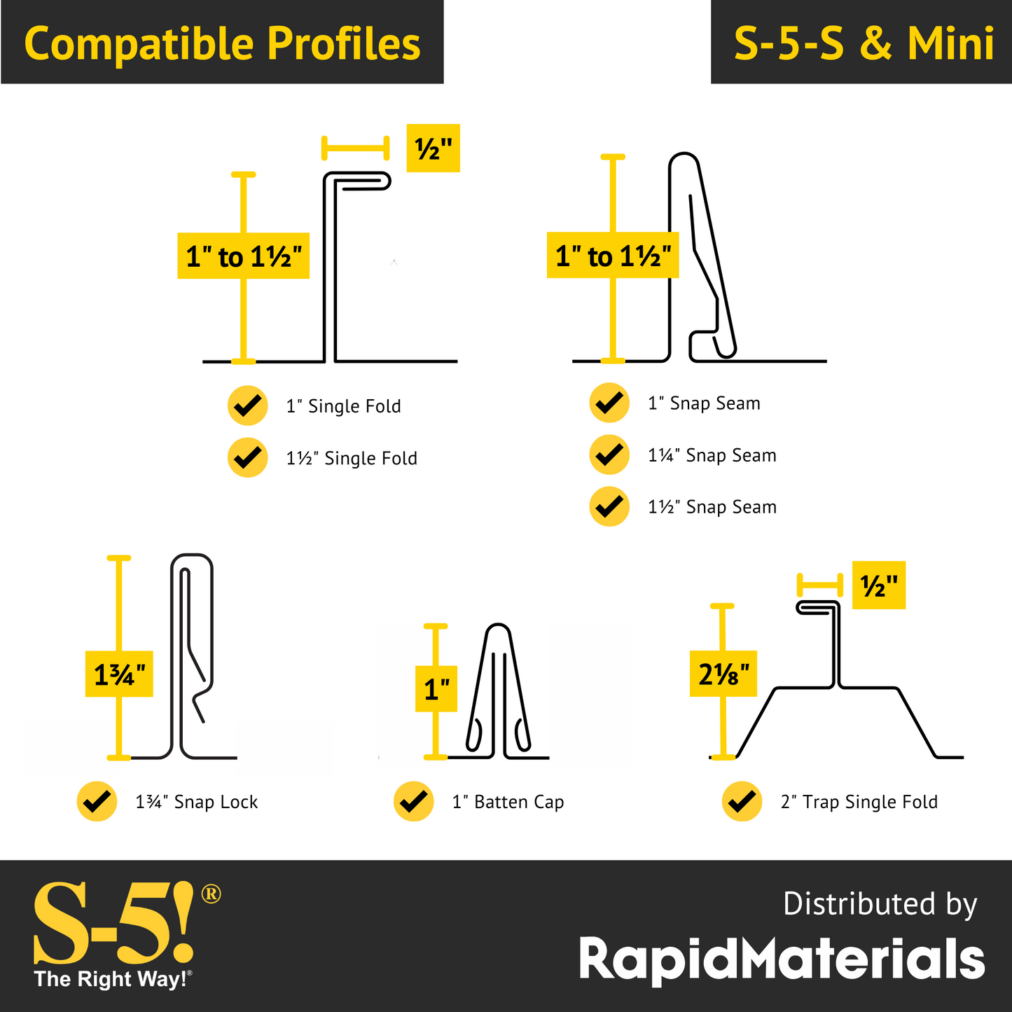 S-5-S Seam Clamp