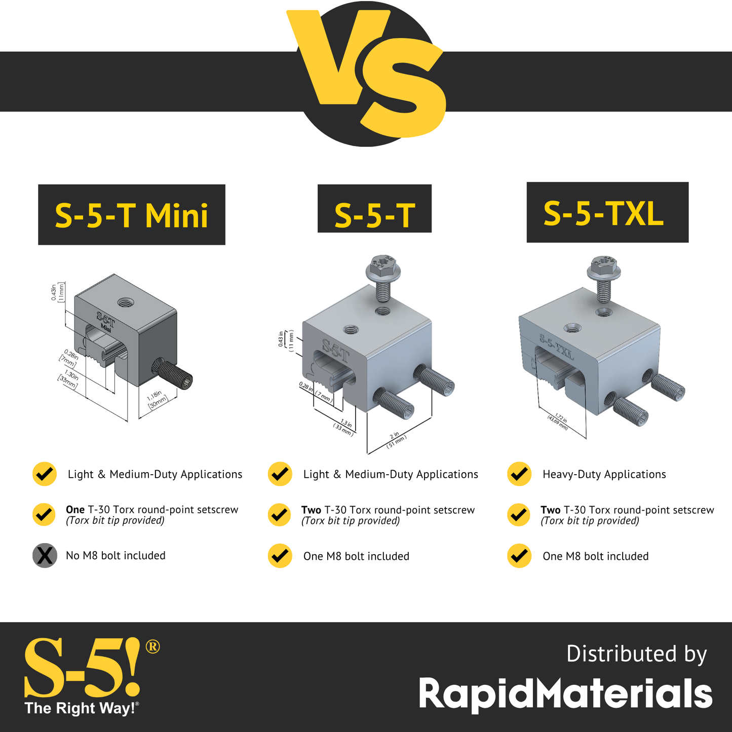 S-5-TXL Seam Clamp