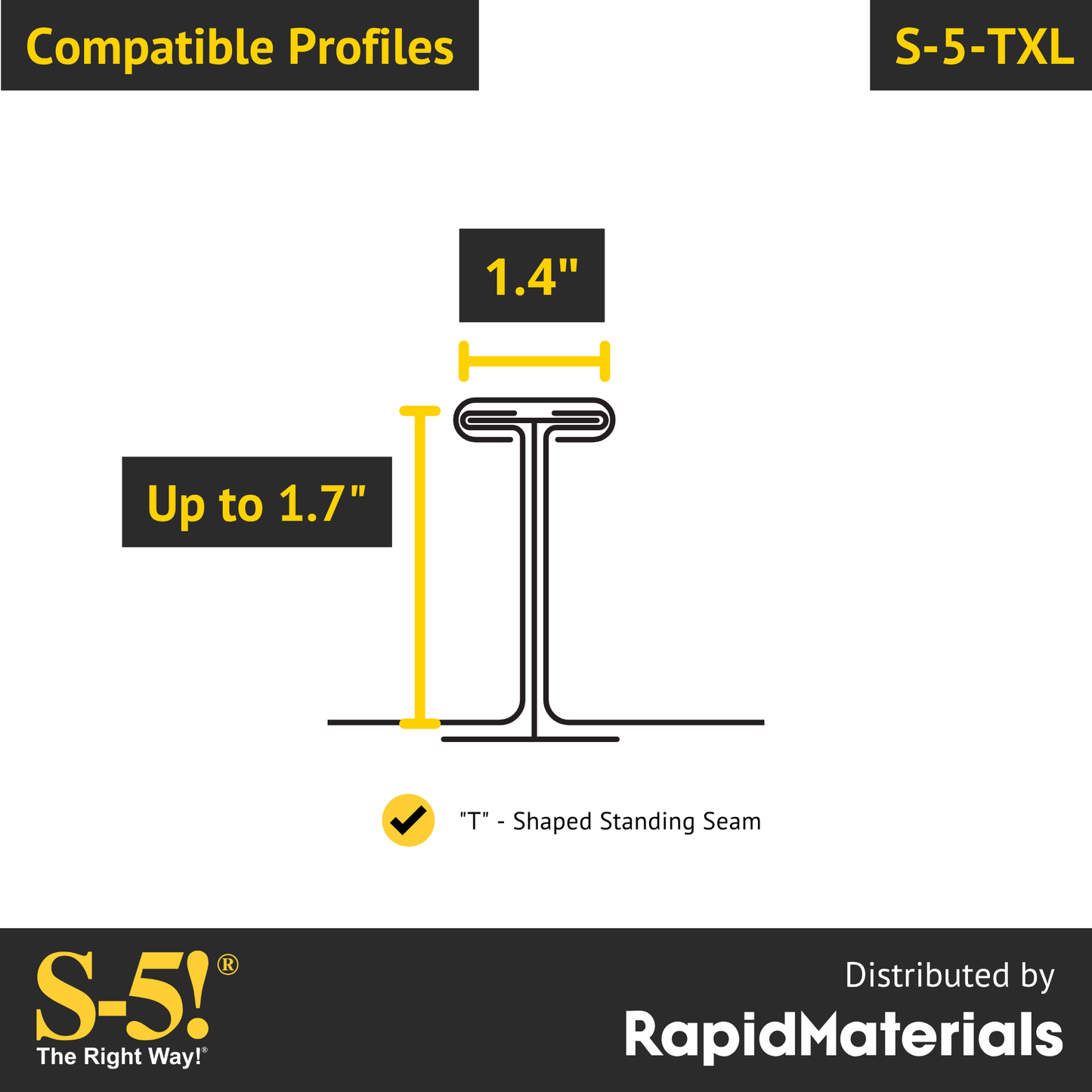 S-5-TXL Seam Clamp