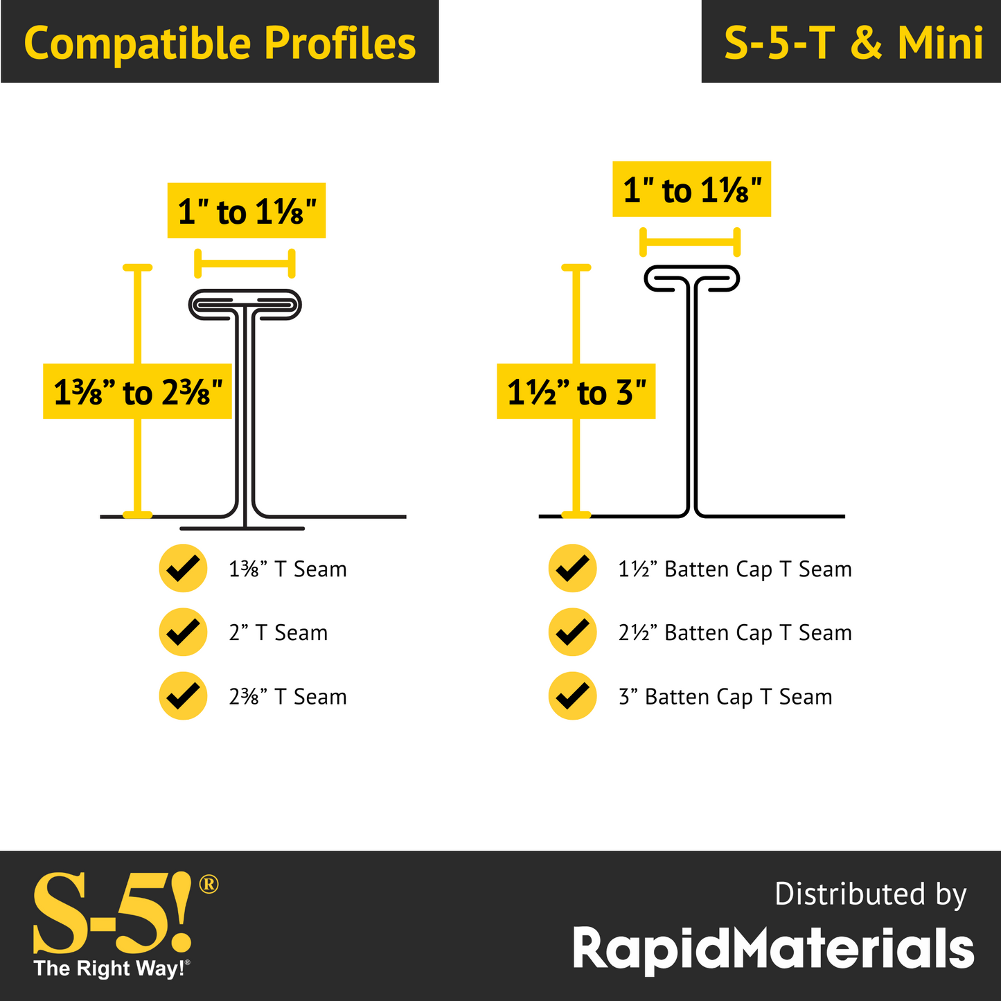 S-5-T Seam Clamp