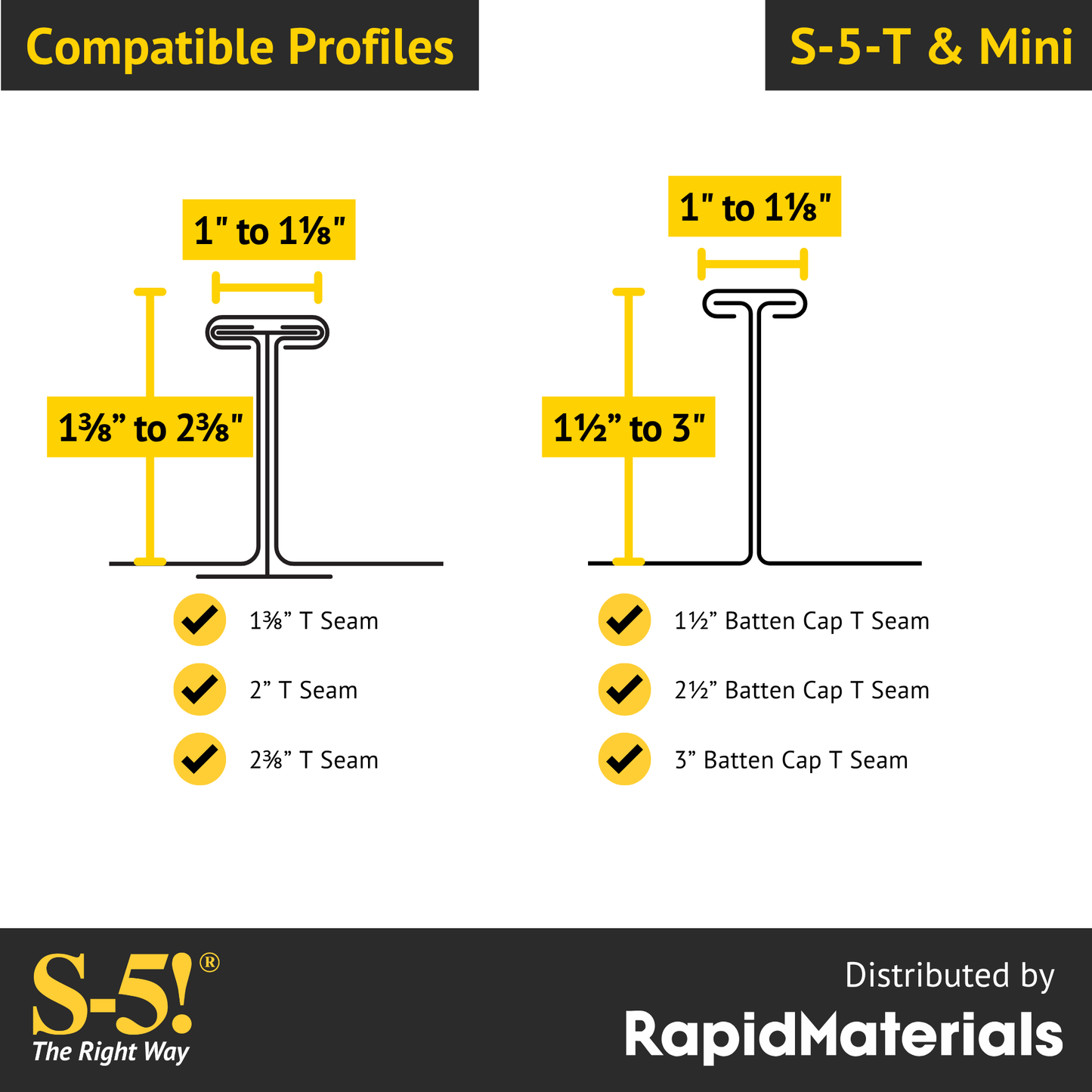 S-5-T Seam Clamp