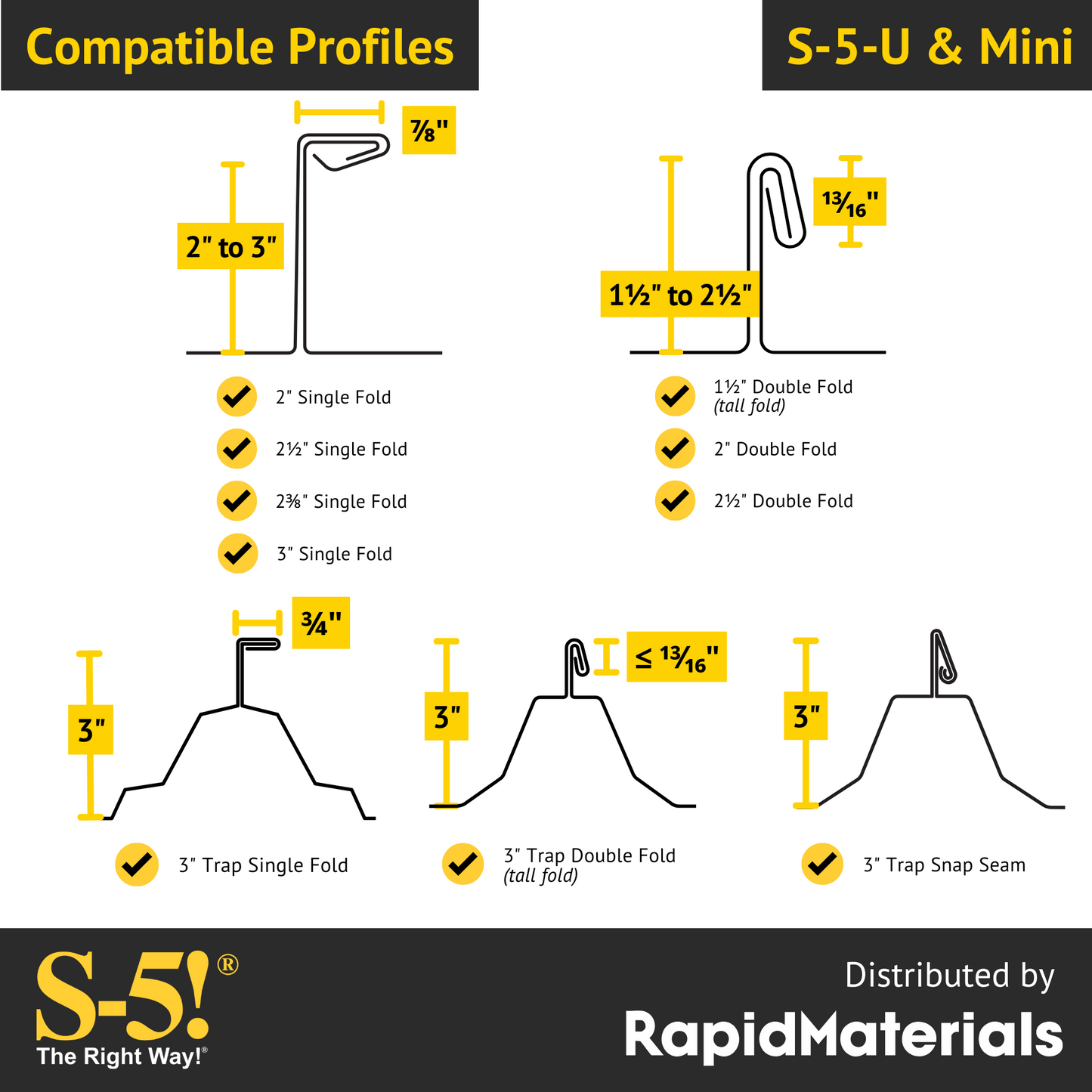 S-5-U Mini Seam Clamp