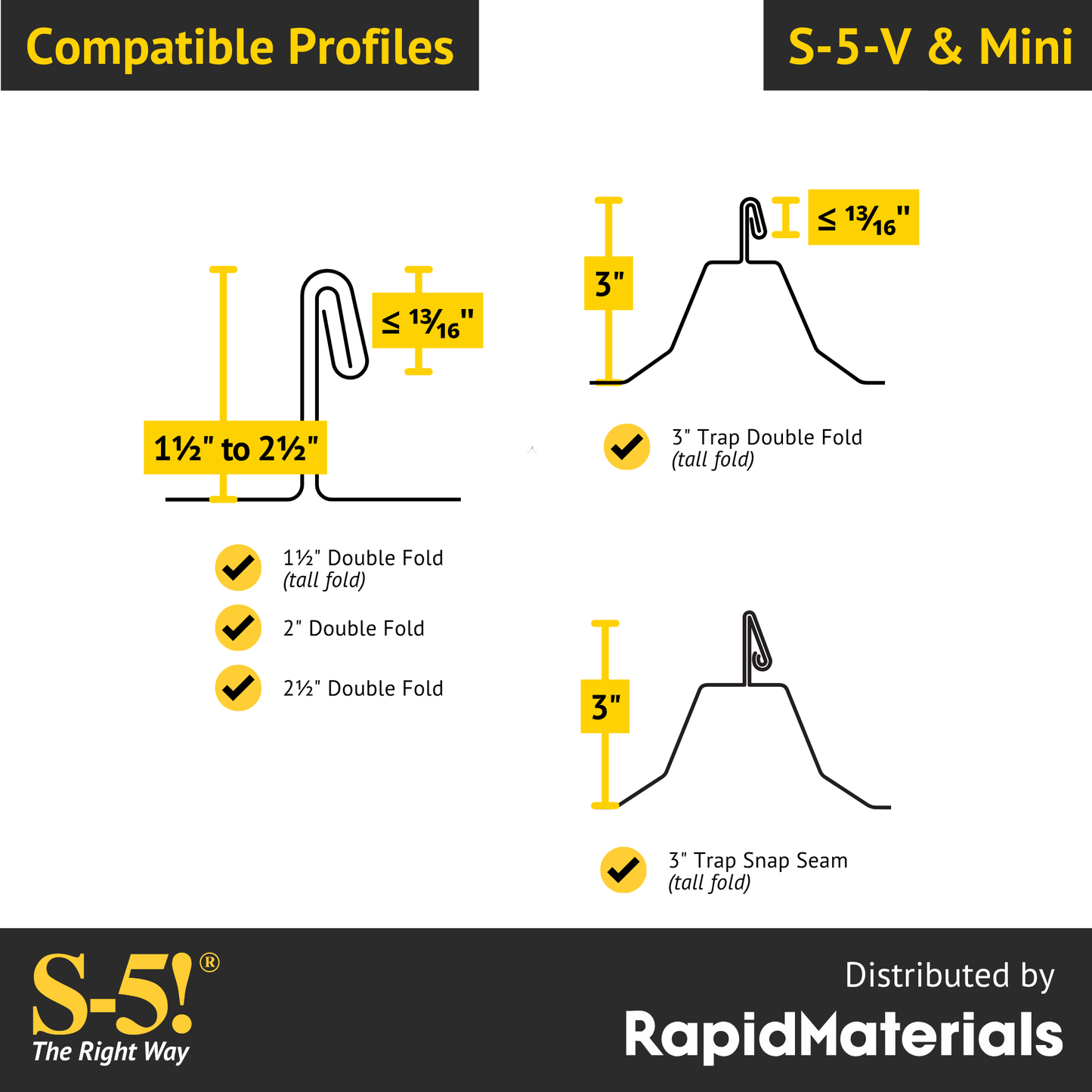 S-5-V Seam Clamp