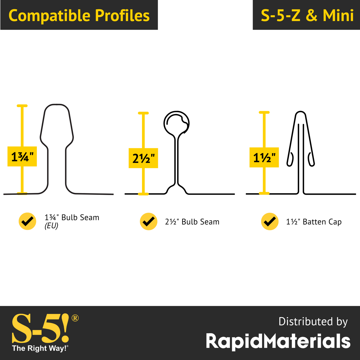 S-5-Z Mini Seam Clamp