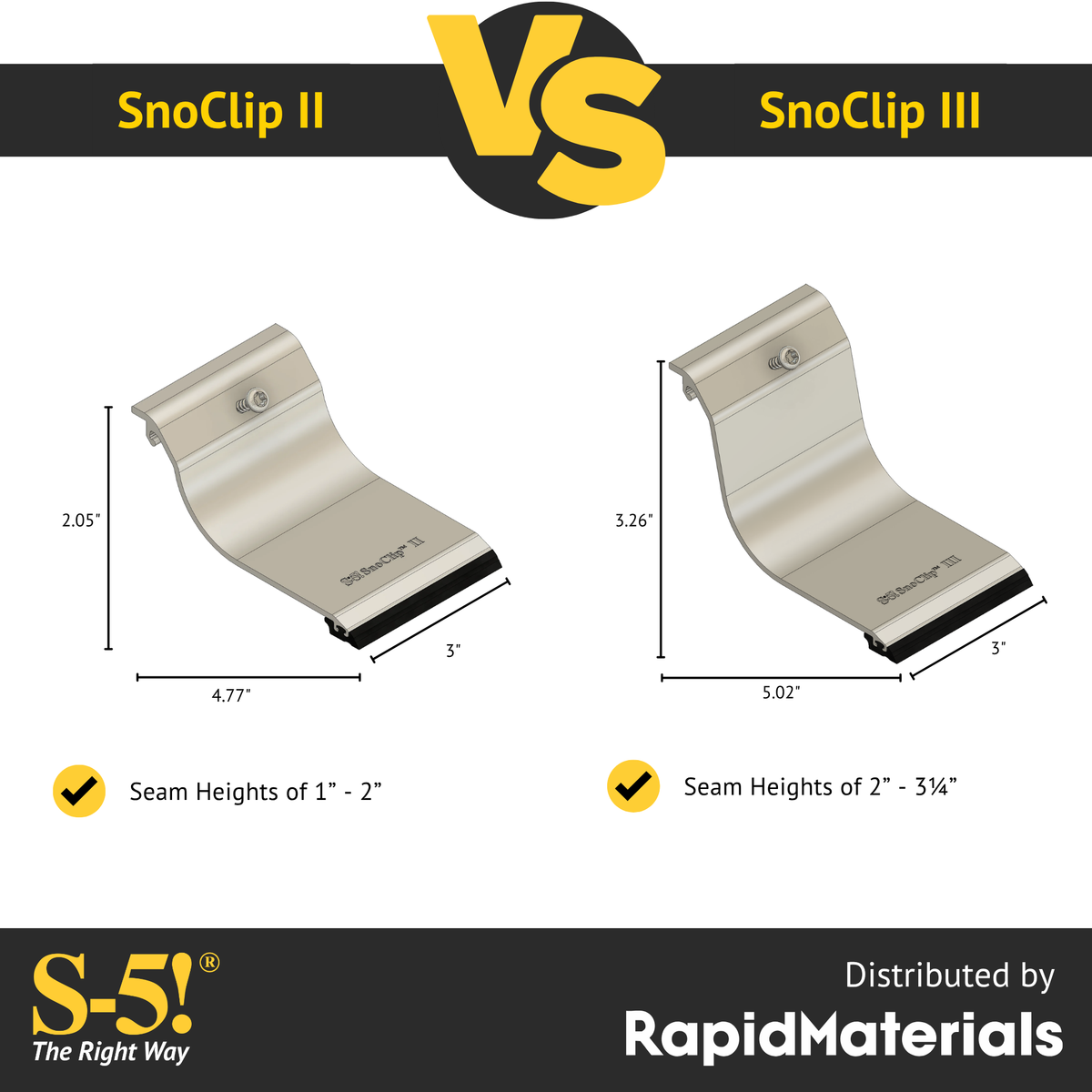 SnoClip 2.0 II