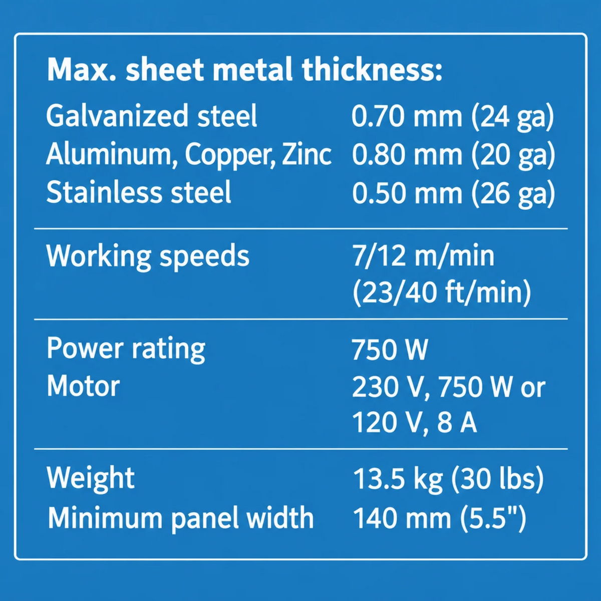 Wuko 0412 Sheet Metal Lok'n'Bak Standing Seam Seamer