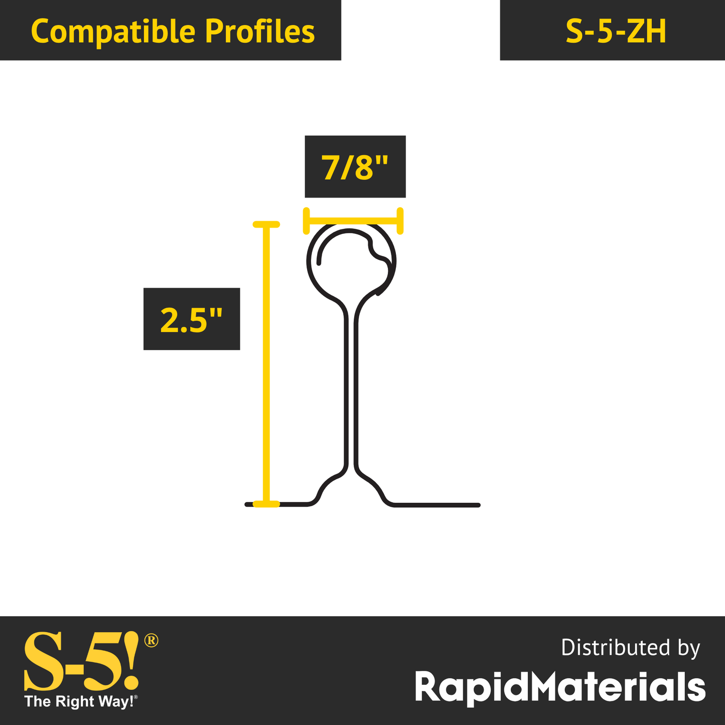 S-5-ZH Mini Seam Clamp
