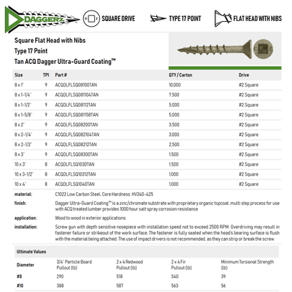 Daggerz ACQ Dagger #8 x 2" Exterior Wood Screw - Square Flat Head, Ultra-Guard™ (3,500 Pack)