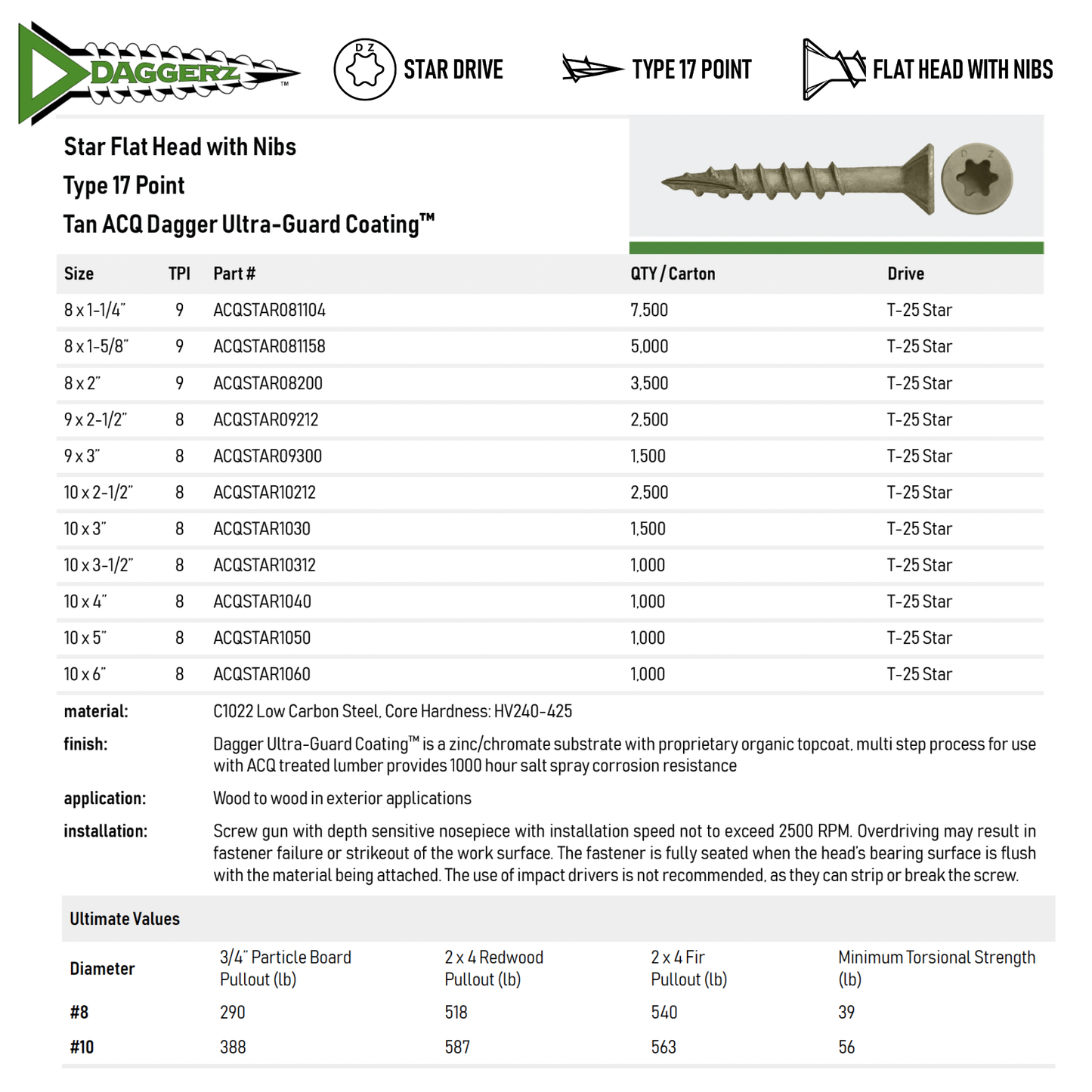 Daggerz ACQ Dagger #10 x 4" Exterior Wood Screw - Star Flat Head, Ultra-Guard™ (1,000 Pack)