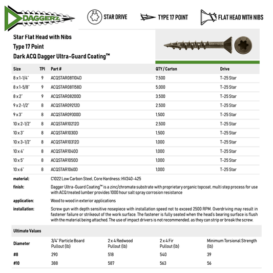 Daggerz ACQ Dagger #10 x 6" Exterior Wood Screw - Star Flat Head, Dark Ultra-Guard™ (1,000 Pack)