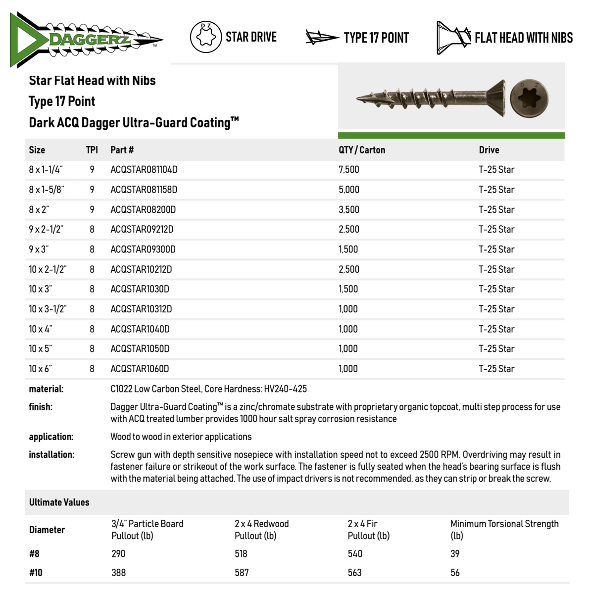 Daggerz ACQ Dagger #10 x 6" Exterior Wood Screw - Star Flat Head, Dark Ultra-Guard™ (1,000 Pack)