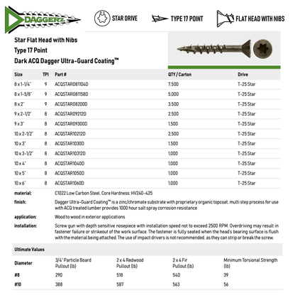 Daggerz ACQ Dagger #10 x 6" Exterior Wood Screw - Star Flat Head, Dark Ultra-Guard™ (1,000 Pack)