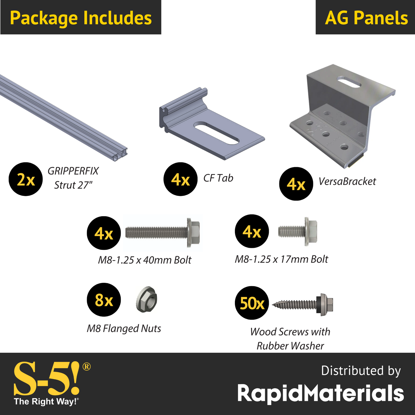 Satellite Dish Mounting Kit for AG Panel Residential Metal Roofs