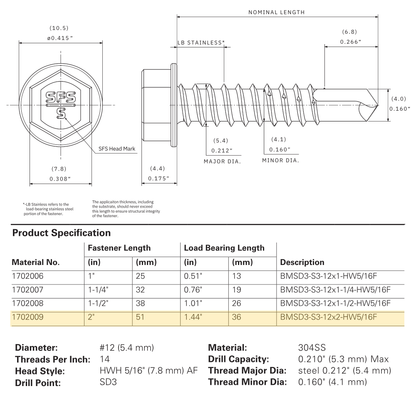 SFS BMSD3-S3-12 Bi-Metal Self-Drilling Screw - #12 x 2" Hex Washer Head (250 Pack)