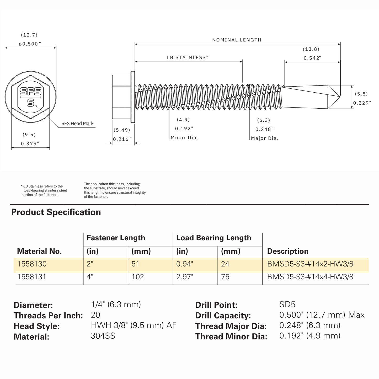 SFS BMSD5-S3-14 Bi-Metal Self-Drilling Screw - 1/4" x 2" Hex Washer Head (250 Pack)