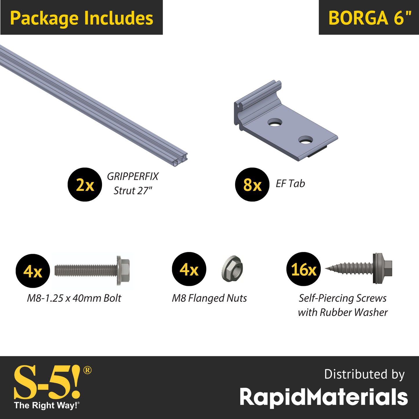 Satellite Dish Mounting Kit for BORGA Panel, 6″ Rib Spacing