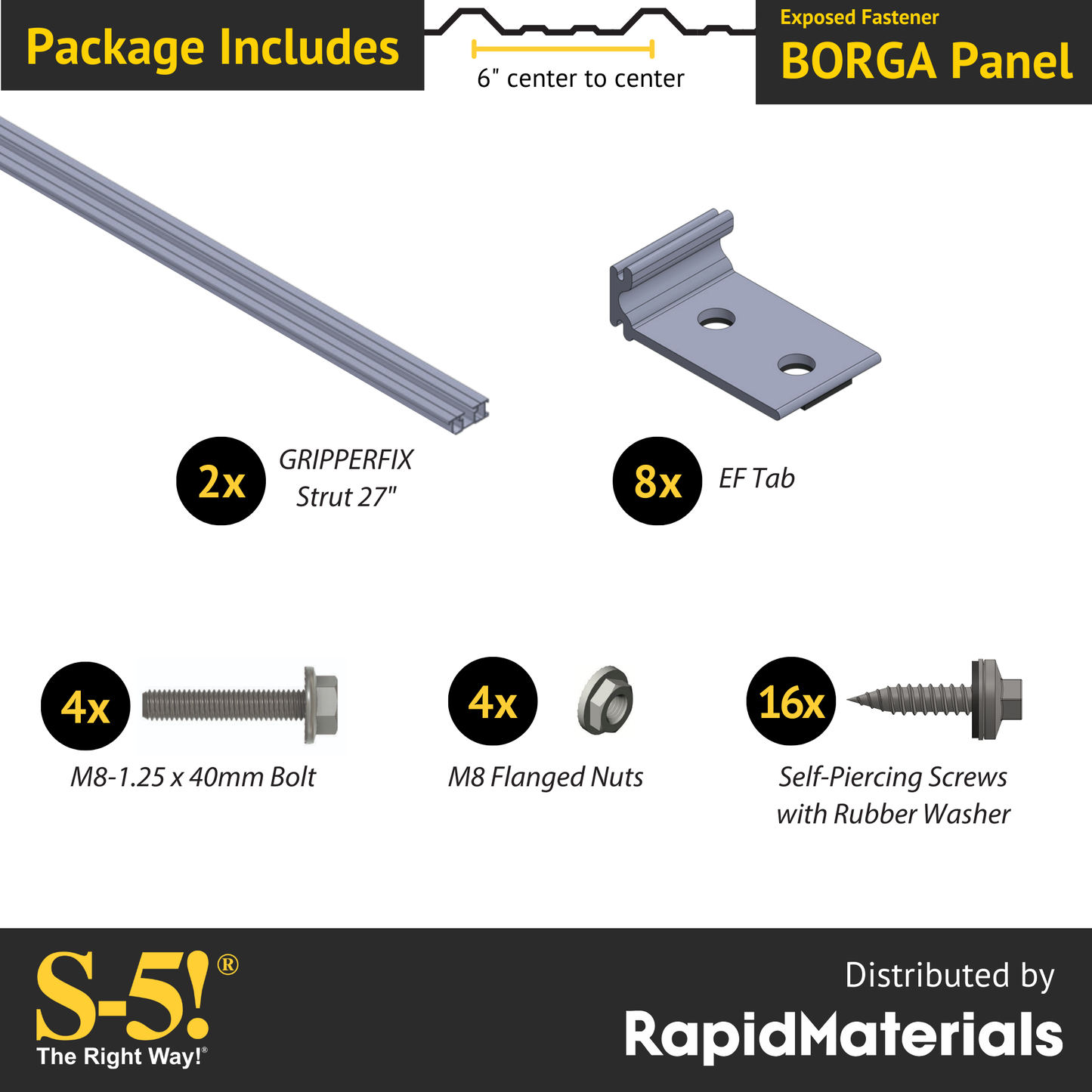 Satellite Dish Mounting Kit for BORGA Panel, 6″ Rib Spacing