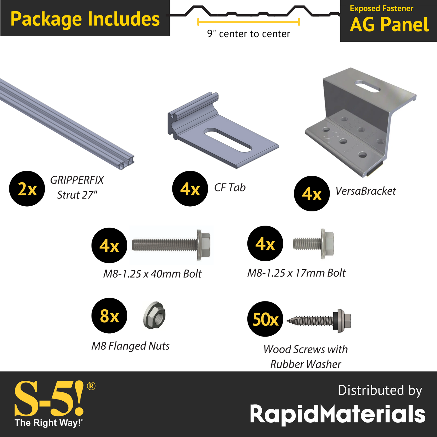 Satellite Dish Mounting Kit for AG Panel Residential Metal Roofs