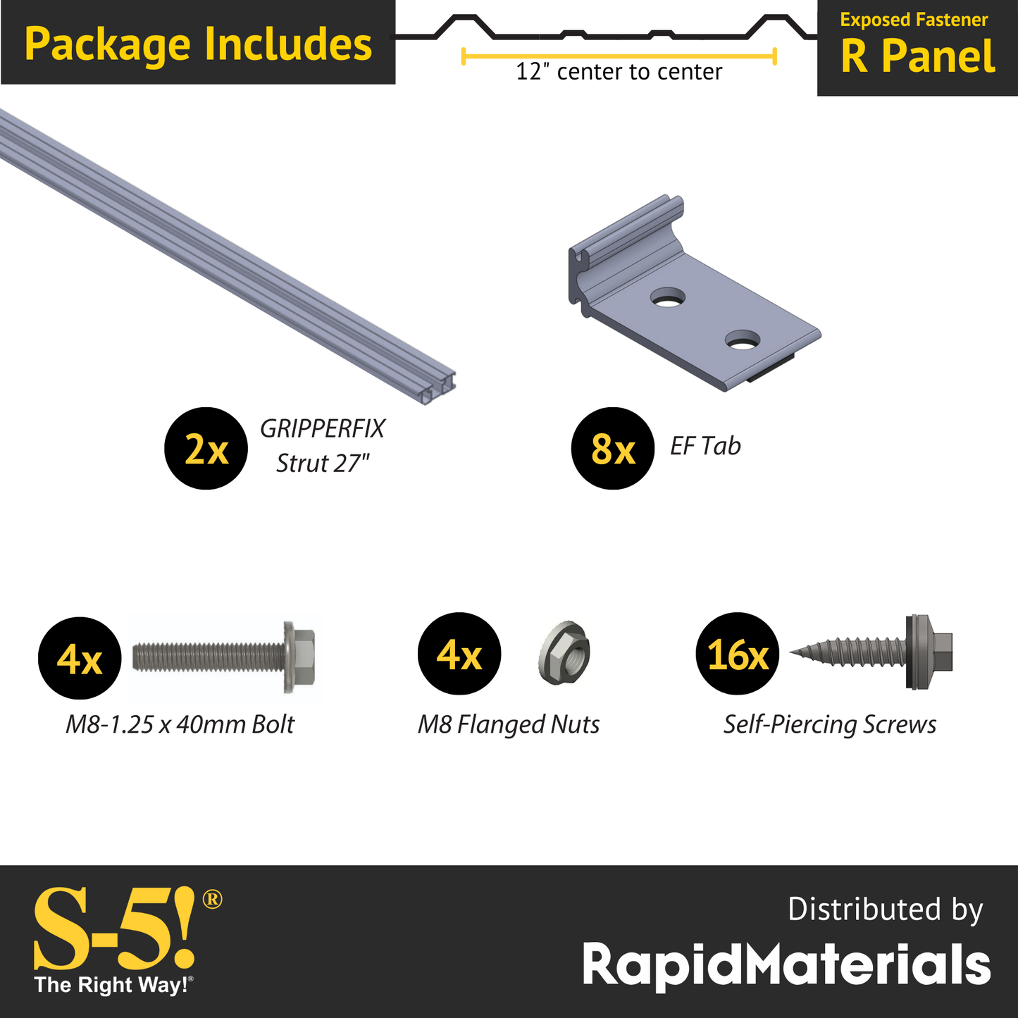 Satellite Dish Mounting Kit for “R” Panel * Trapezoidal Metal Roof Panels