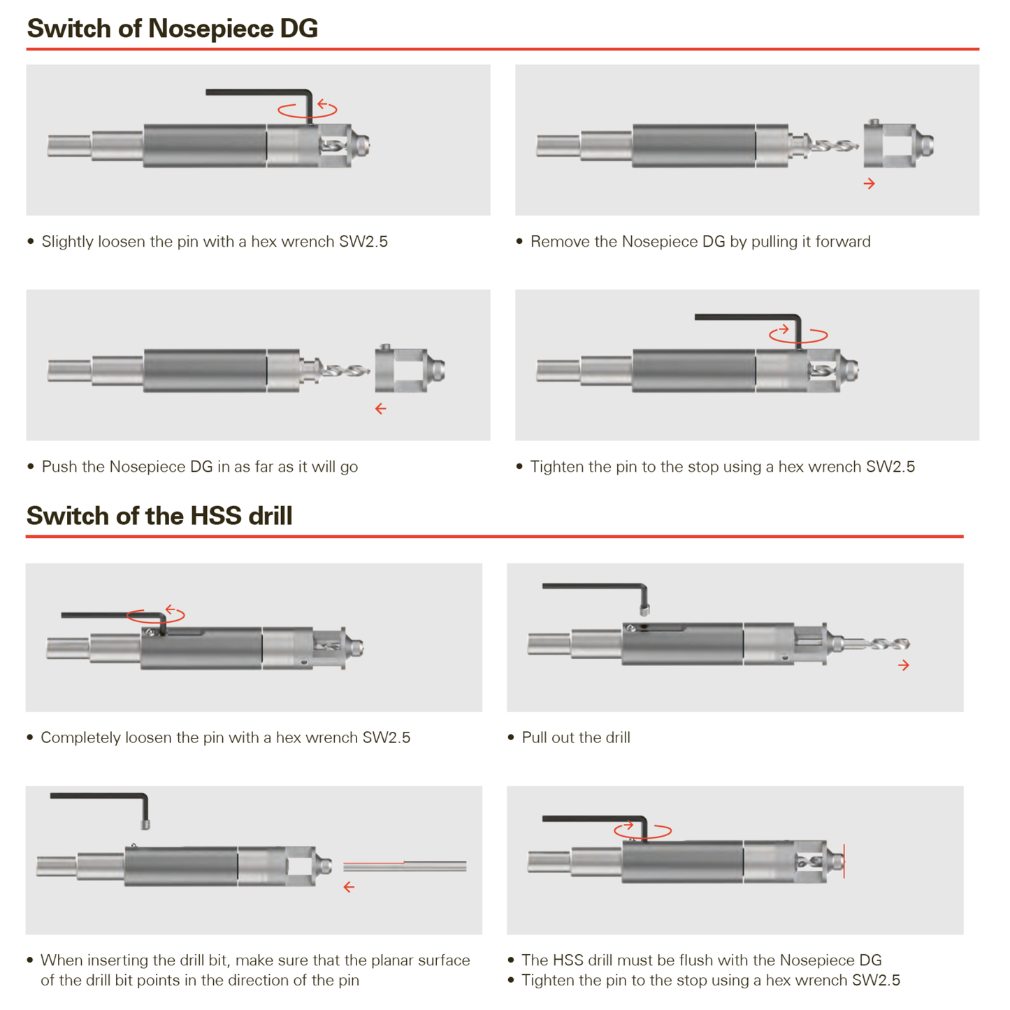 SFS DG Drill Gauge with 5.1mm Drill Bit for AP16 & SSO-D15 Rivets