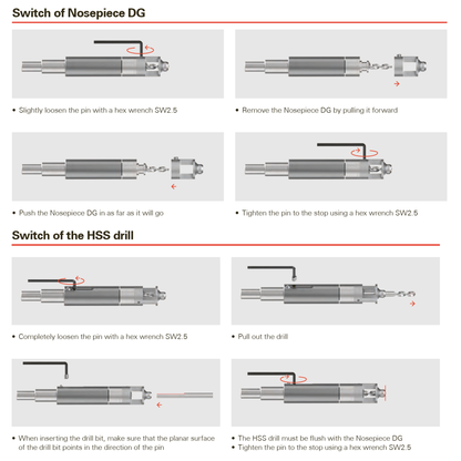 SFS DG Drill Gauge with 5.1mm Drill Bit for AP16 & SSO-D15 Rivets