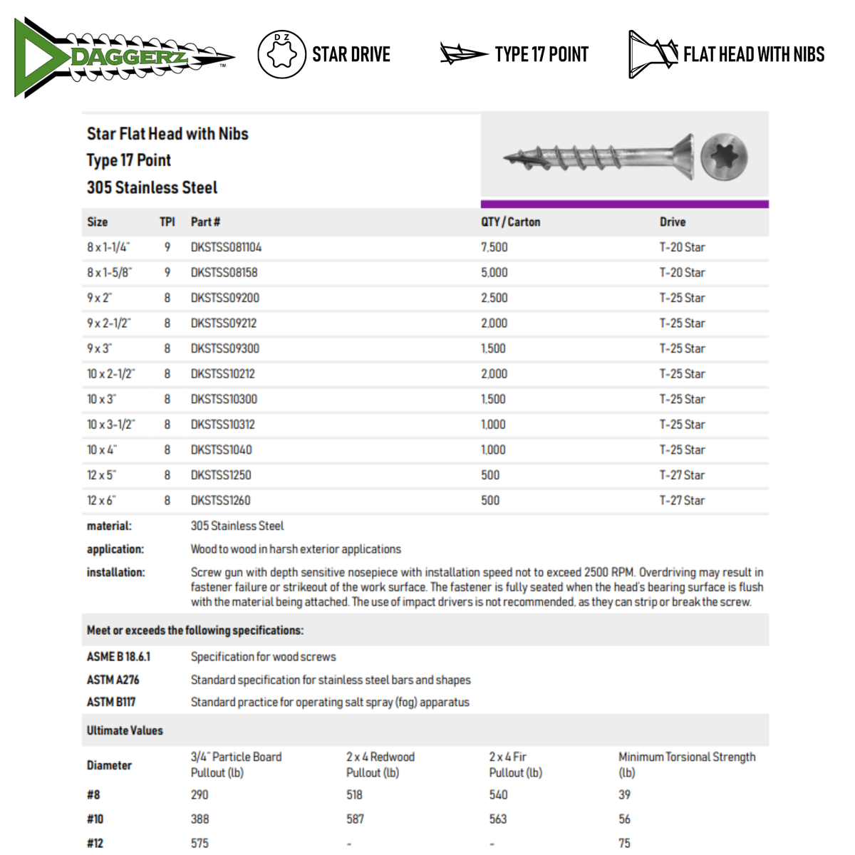 Daggerz #9 x 2-1/2" Exterior Wood Screw - Star Flat Head, 305 Stainless Steel (2,000 Pack)