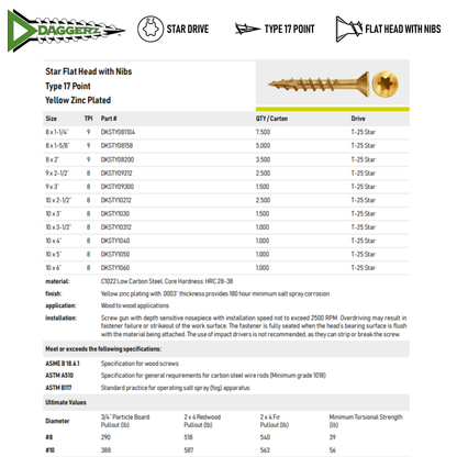 Daggerz #8 x 2" Wood Screw - Star Flat Head, Yellow Zinc Plated (3,500 Pack)