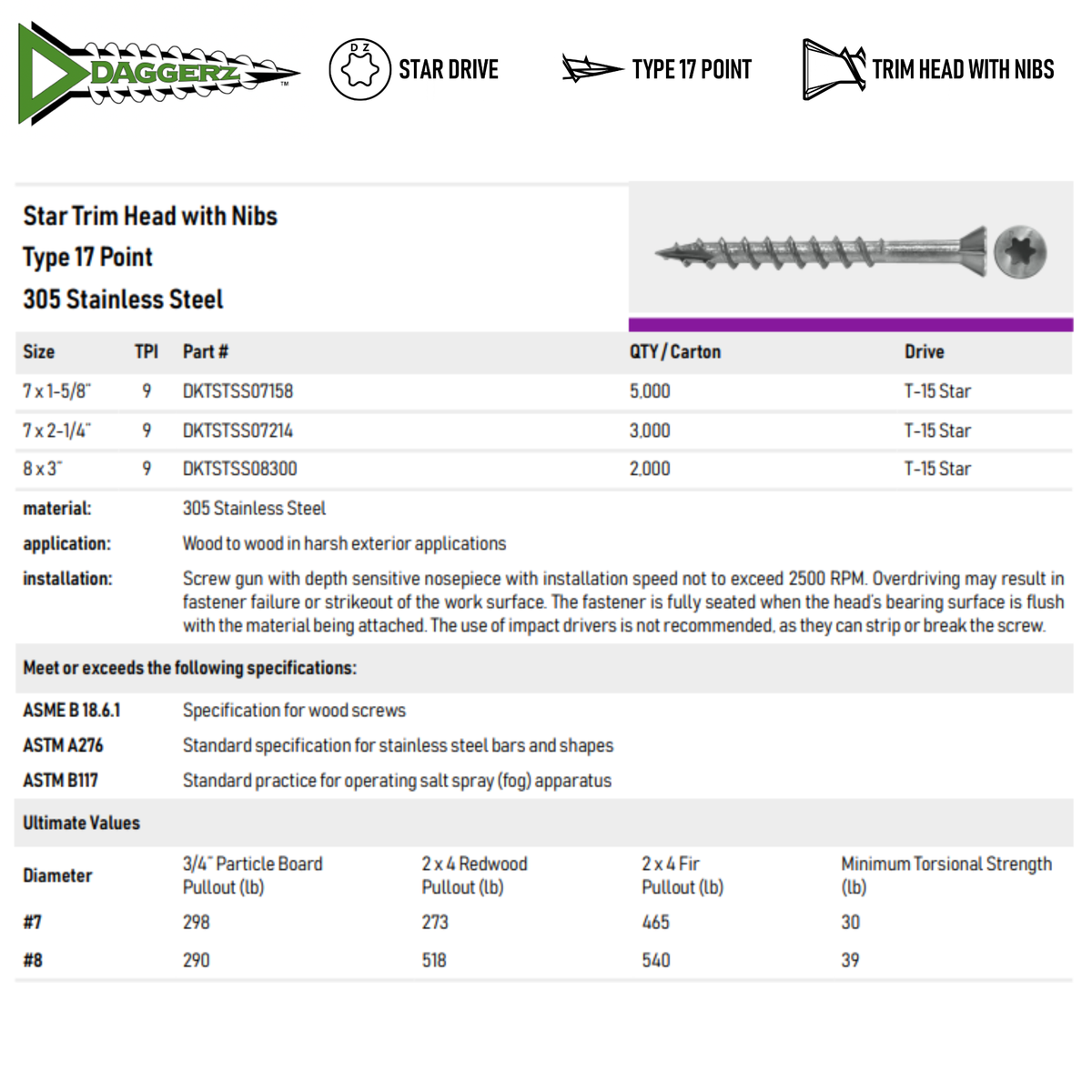 Daggerz #8 x 3" Exterior Wood Screw - Star Trim Head, 305 Stainless Steel (2,000 Pack)