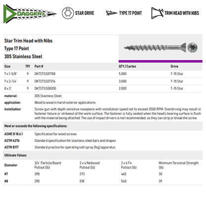 Daggerz #8 x 3" Exterior Wood Screw - Star Trim Head, 305 Stainless Steel (2,000 Pack)