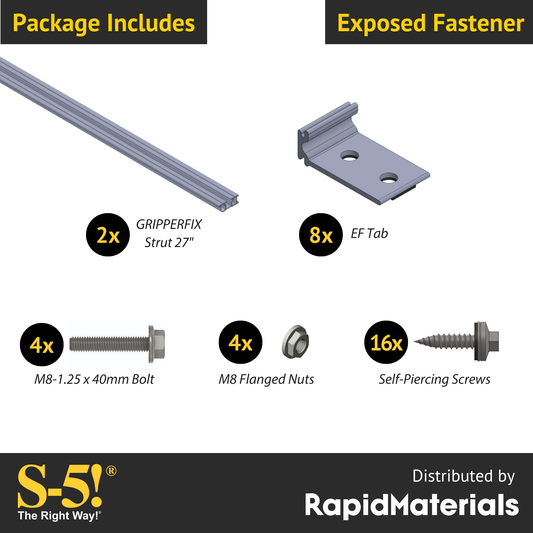 Satellite Dish Mounting Kit for Exposed Fastener Metal Roof Panels
