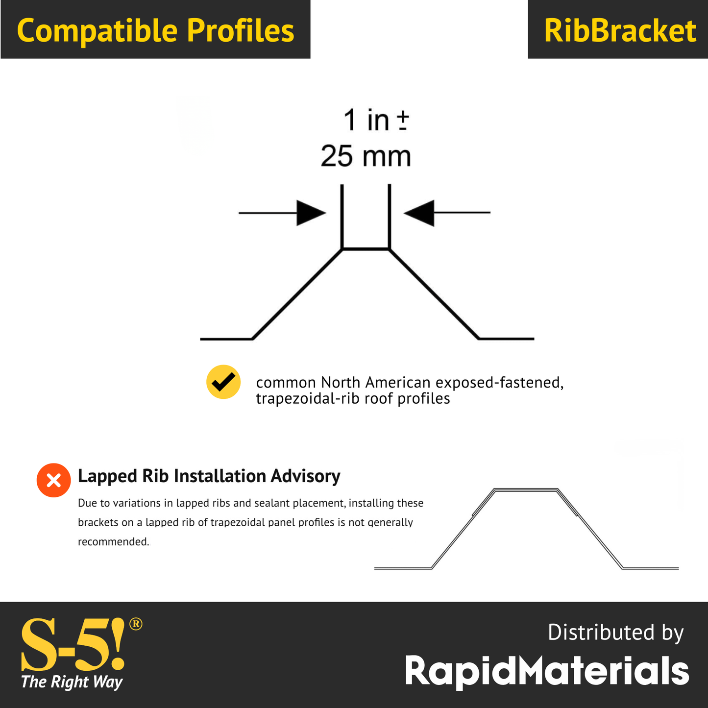 RibBracket Original