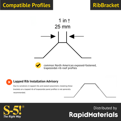 RibBracket Original