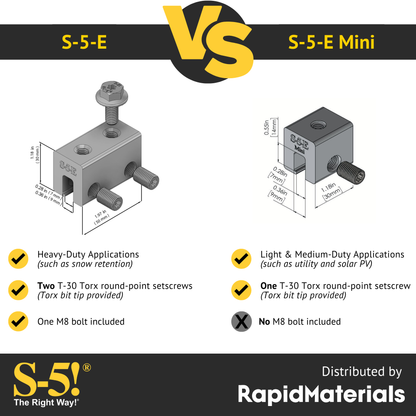 S-5-E Mini Seam Clamp
