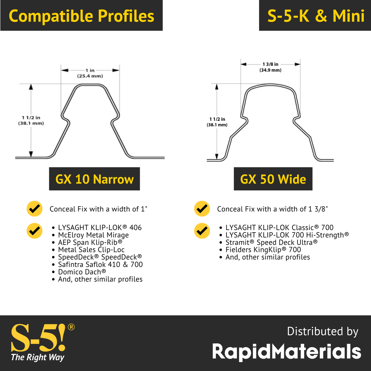 S-5-K Grip Seam Clamp