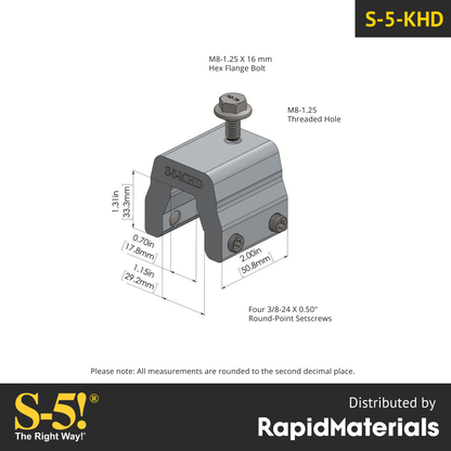 S-5-KHD Seam Clamp