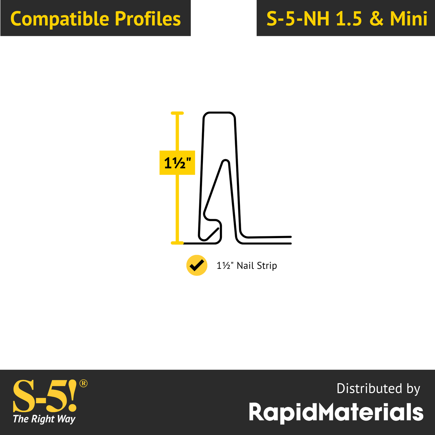 S-5-NH 1.5 Mini Seam Clamp