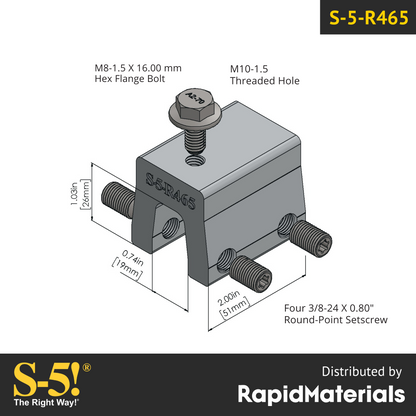 S-5-R465 Seam Clamp