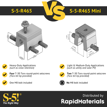 S-5-R465 Mini Seam Clamp