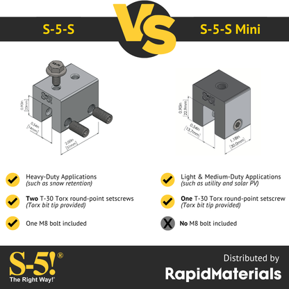 S-5-S Mini Seam Clamp