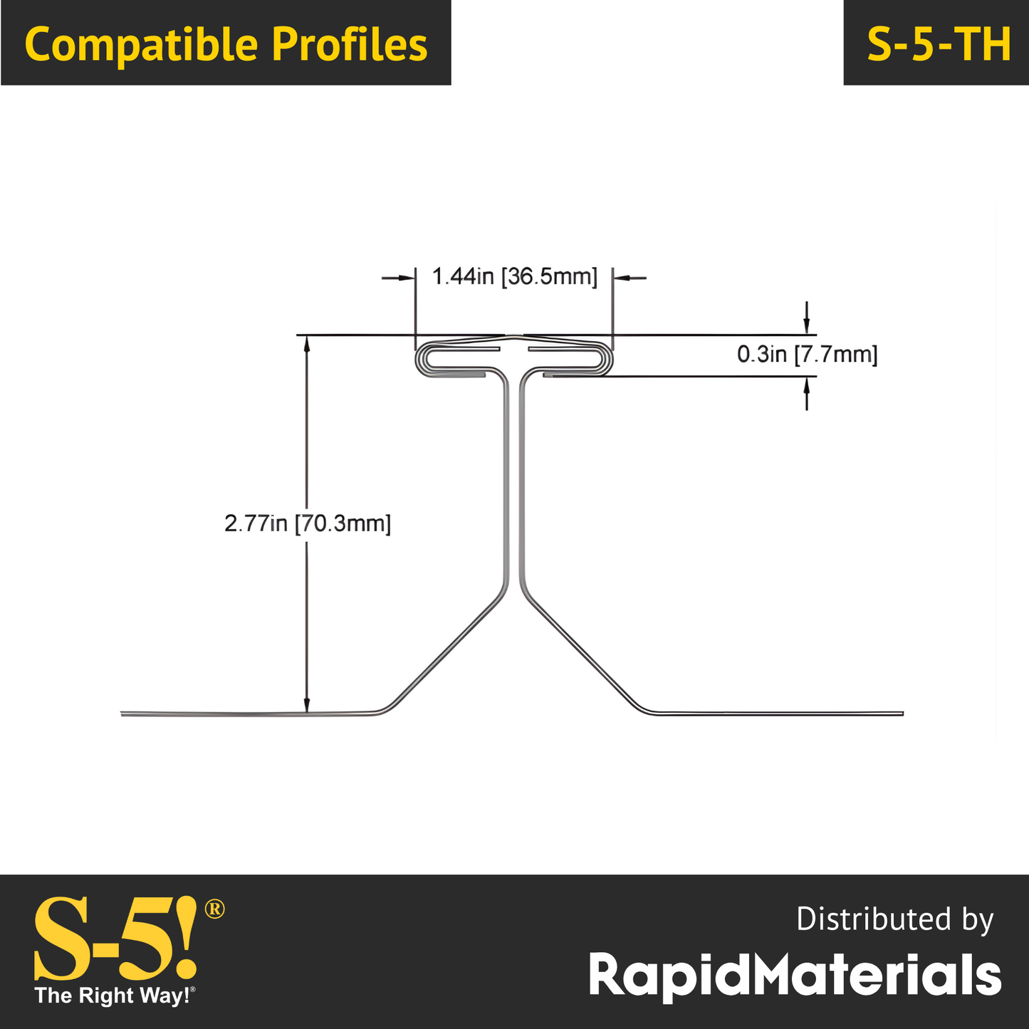 S-5-TH Seam Clamp