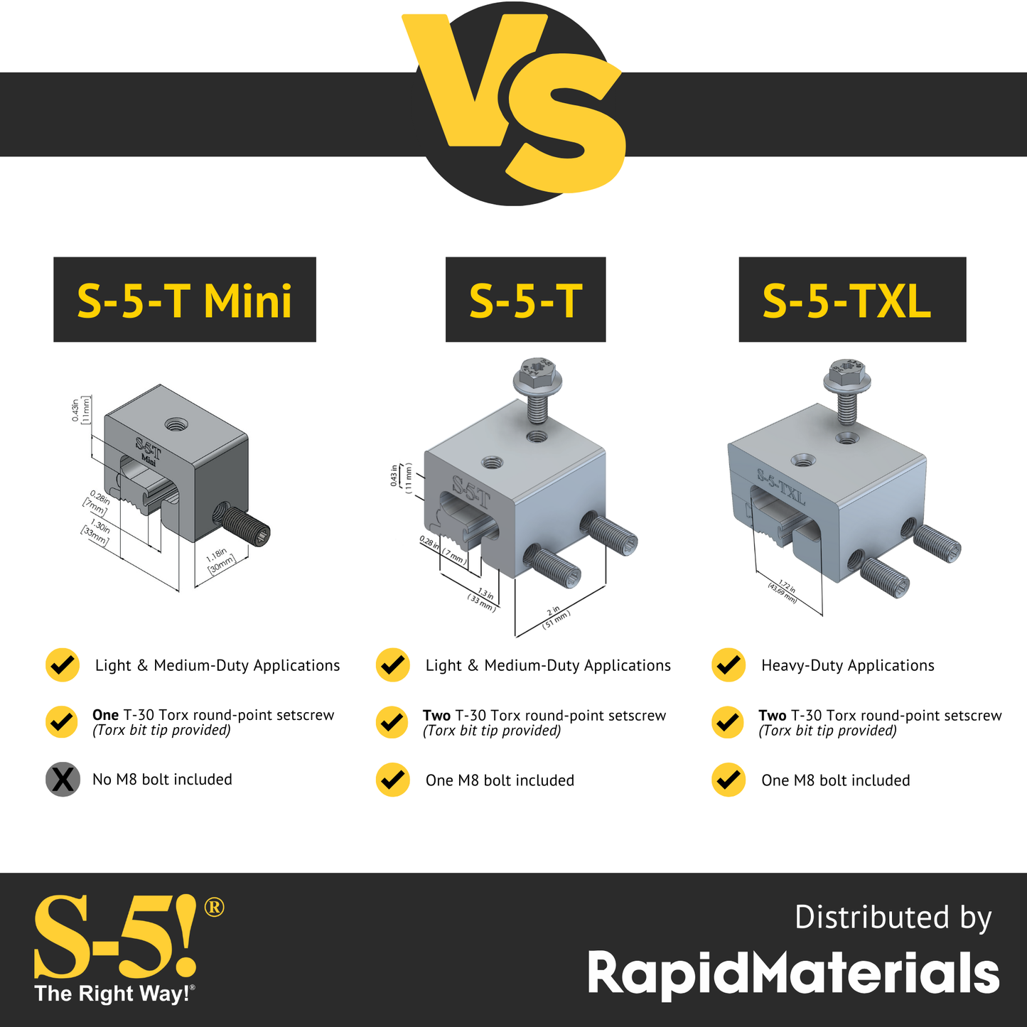 S-5-T Mini Seam Clamp